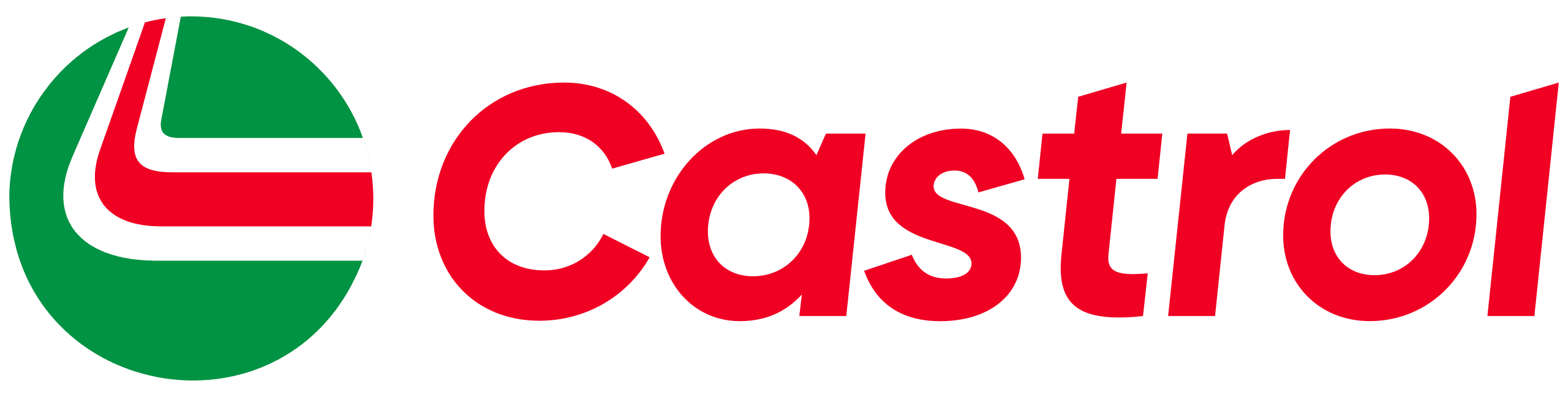 castrol